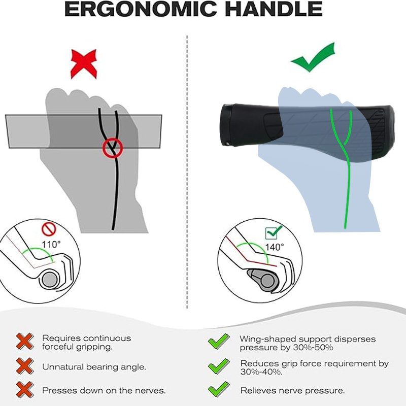 ODI Blue bike grips Rubber erg - Mtb Grip Lock On review and price
